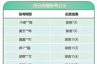 化身铁匠！鲍威尔10投2中仅得8分1断躺赢一场